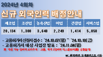 2024년 4회차 신규 외국인력 배정안내 제조업: 20134, 조선업: 1300 농축산업: 3648, 어업: 2249, 건설업: 1414, 서비스업: 5058 고용허가서 신청서 접수: 2024.10.07(월)~2024.10.18(금), 고용허가서 대상 사업장 발표: 2024.11.04(월), 지원 가능 인터넷 브라우저 : 크롬, 엣지 클릭하여 상세화면으로 이동